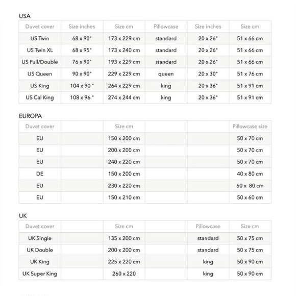 House of Baltic Linen Queen Duvet cover + 2 euro shams gray - Picture 4 of 5